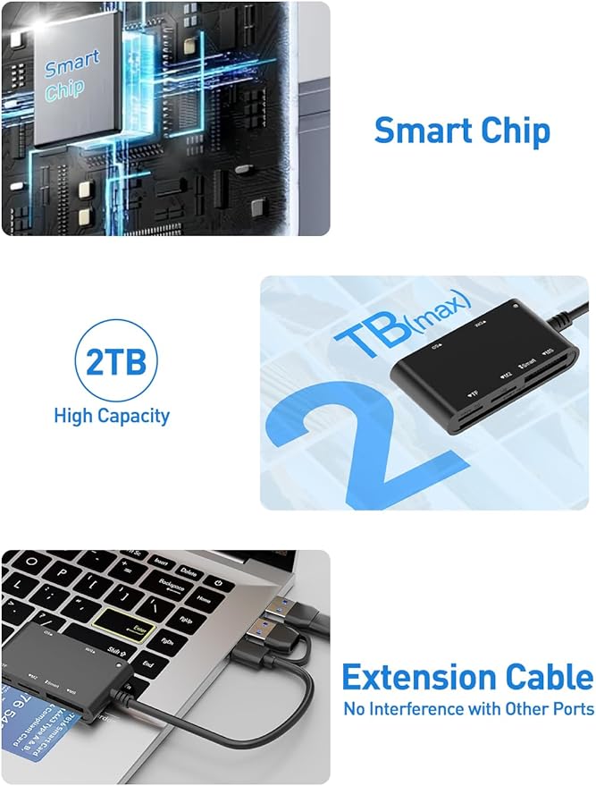 Type C/USB SIM Card Adapter - 7 in 2 CAC Smart Card Reader Military, MS Pro Duo/SD/TF/M2/ID/IC/PIV/SIM Card Reader, Memory Stick Pro Duo Adapter SIM Card Reader for Computer,PC,Windows,Linux,MacOS