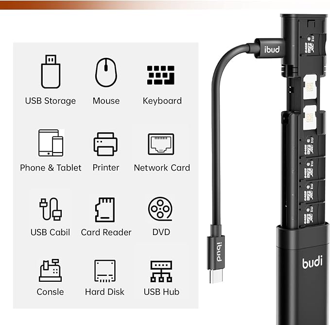 BUDI Multifunctional 9 in 1 Data Cable with USB Type-C Card Reader Micro SD Memory Card high-Speed Card Reader Adapter Suitable for Mobile Phone Cameras and Computers
