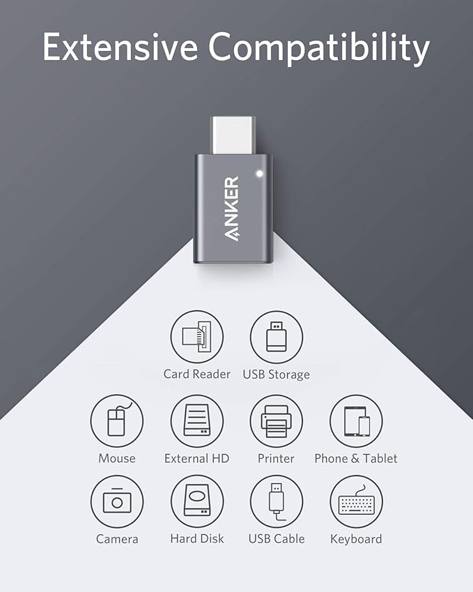 Anker USB C Adapter (2 Pack), USB C to USB Adapter High-Speed Data Transfer for MacBook Pro 2020, iPad Pro 2020, Samsung Notebook 9, Dell XPS and More Type C Devices