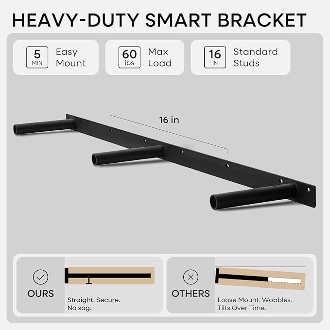 Homeforia White Floating Shelf 48 inches, High End Solid Real Wood 48inch Long Floating Shelves for Wall Mounted, White Wooden 48in Floating Shelves, Heavy Duty Bracket, 48 X 6.5 X 1.75 inch, Set of 3