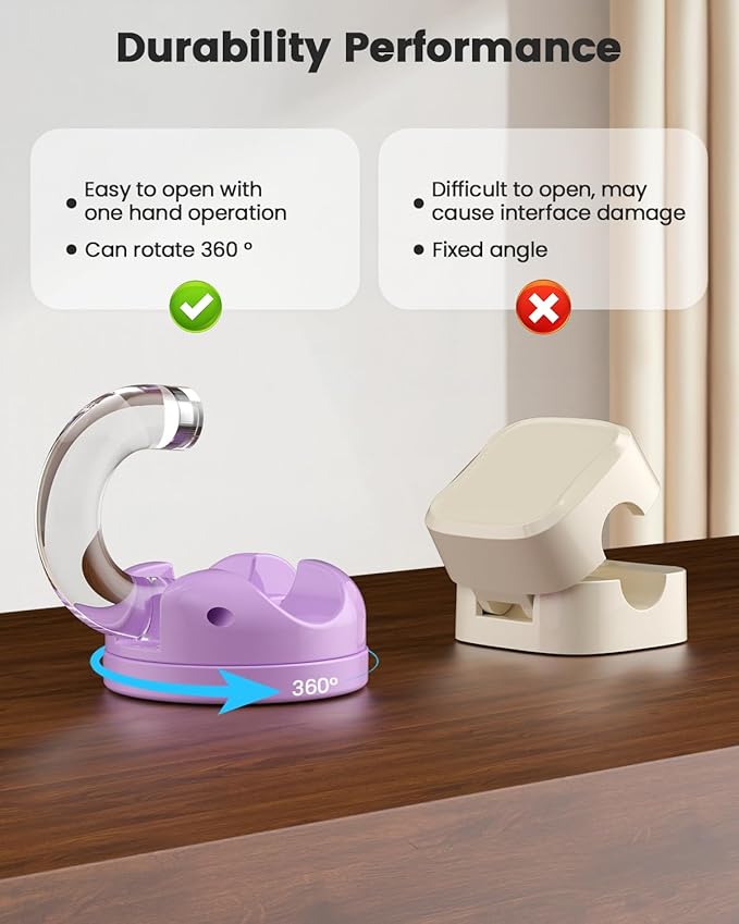 8-Pack Cord Organizer Holder, 360° Rotatable Charger Holder for Nightstand & Appliance Cord Management, 8mm Slot Magnetic Cord Clip with Strong Adhesive for Desk, Office, Kitchen