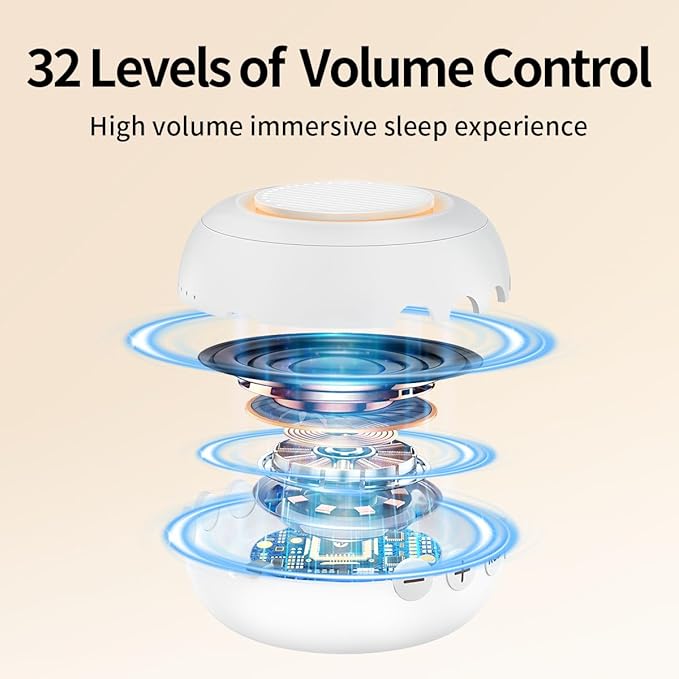 iMosleep Sound Machine Noise Machine with 30 Soothing Sounds 12 Night Lights 4 Timers Memory Function 32 Level Volume Rechargeable Battery for Sleeping Working Relaxing for Baby Adults Kids White