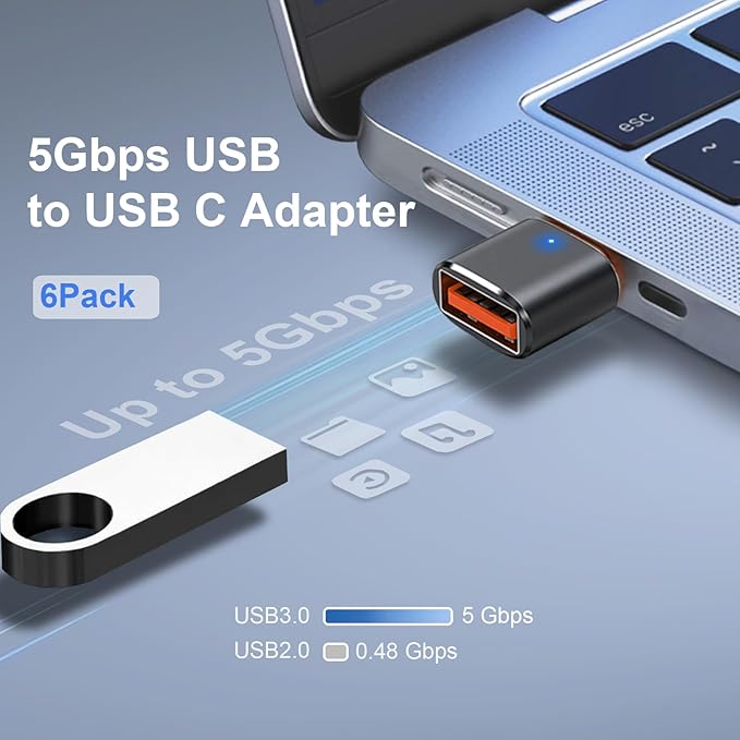 6 Pack USB C to USB Adapter, USB C Male to USB 3.0 Female OTG Adapter for iPhone 17/16/15, Mac, iPad, Samsung Galaxy S24 S25, Notebook, and More Type C Devices, Black