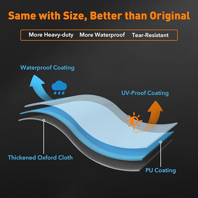 Heavy Duty 600D Polyester Cover Compatible with Pit Boss Savannah Onyx Edition,Pit Boss Sportsman 1100, Sportsman 1600, Pro Series 1600, Pro Series 1150,Mahogany Series 1000 Wood Pellet Grill
