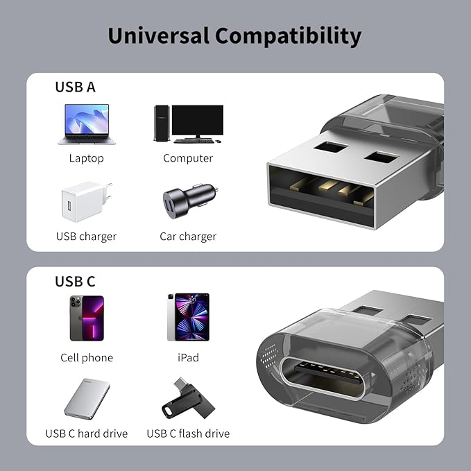20 Packs USB-A to USB-C Adapter, USBC Female to A Male OTG Charger, USB to USBC Converter for iPhone 15 Plus Pro Max/Apple Watch Ultra iWatch/AirPods/iPad Air/Car/Galaxy S24 S23 S22 Ultra