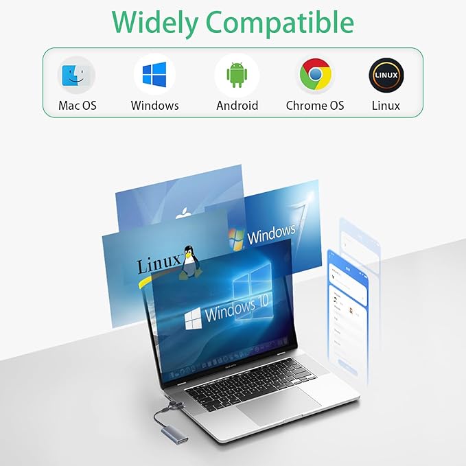 Memory Stick Pro Duo Adapter - 4 in 1 SD/TF/MS/XD Card Reader for iPhone 16/15/14/iPad/PC/Android/MAC, Lightning/USB-C/USB-A Multi Memory Card Reader Digital Camera Adapter for Sony Cybershot SD Card