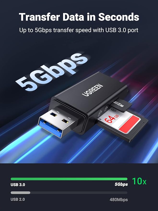 UGREEN SD Card Reader - Portable USB 3.0 Dual Slot Flash Memory Card Adapter Hub for SDXC, SDHC, MMC, RS-MMC, TF, Micro SDXC, Micro SDHC UHS-I for Mac, Windows, Linux, Chrome PC, Laptop