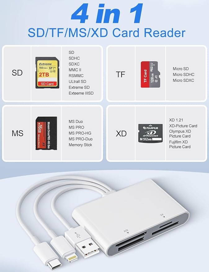 Memory Stick Pro Duo Adapter - XD Picture Card Reader for iPhone/USB C/A, 4 in 1 SD/TF/MS/XD Card Reader Adapter Sony Cybershot Card Reader Support iPhone 17/16/15/14/13/12/11/Pad/PC/Android/Laptop