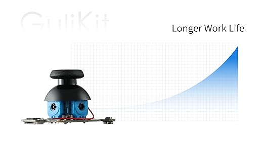 GuliKit Hall Effect Joystick Module For Steam Deck OLED, Electromagnetic Thumbstick Replacement with Original Touch Sensing, No Soldering, One-Key Calibration,Joysticks with Caps(Not for LCD)
