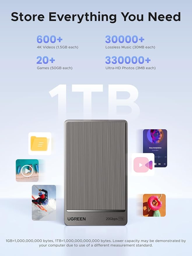 UGREEN 1TB Portable SSD UP to 2000MB/s, USB C SSD External Hard Drive with USB 3.2 Gen 2x2, External Solid State Drive Compatible with iPhone 16, PC, Windows, MAC, Xbox, PS3/4