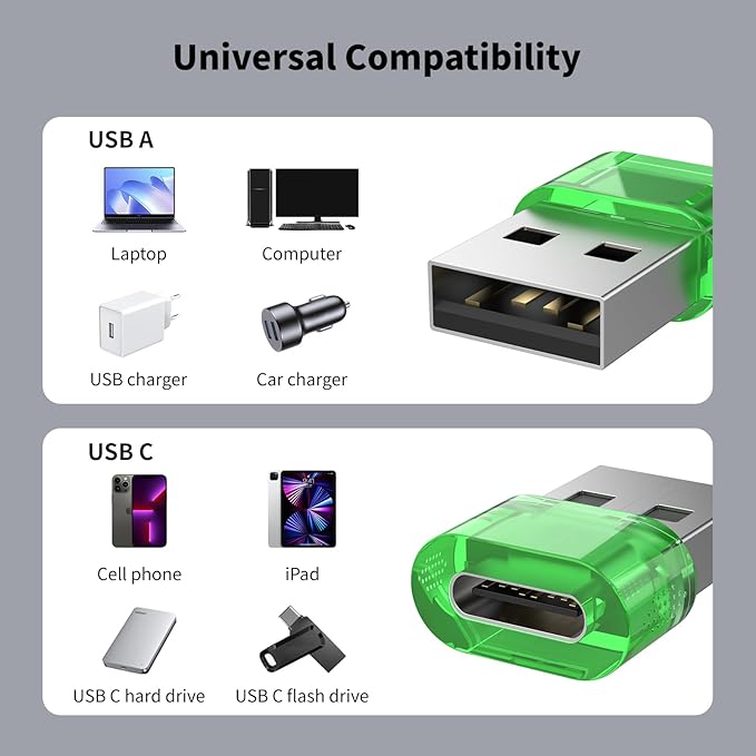 USB to USB-C Adapter 5 Pack,Type C Female to USBA Male Charger Converter, C to USB A Adapter Compatible for MagSafe Apple Watch Series 9/SE/Ultra 2 iPhone 15/16/17 Plus Pro Max AirPods Pro