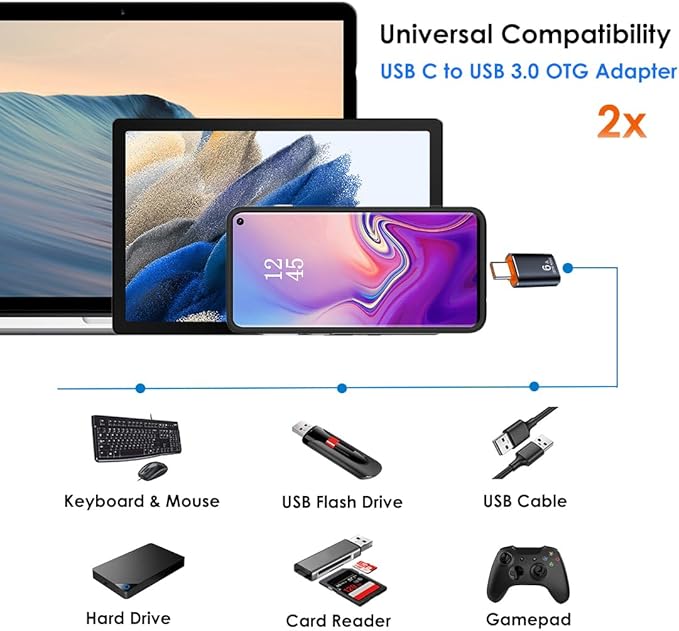 USB to USB C Adapter 4 Pack, USB A 3.0 Female to USB C Male OTG Adapter x2, Type C Female to USB Male Adapter x2, Compatible with MacBook, iPhone 15/16, Samsung Galaxy, Smartphones,Tablets,Laptops