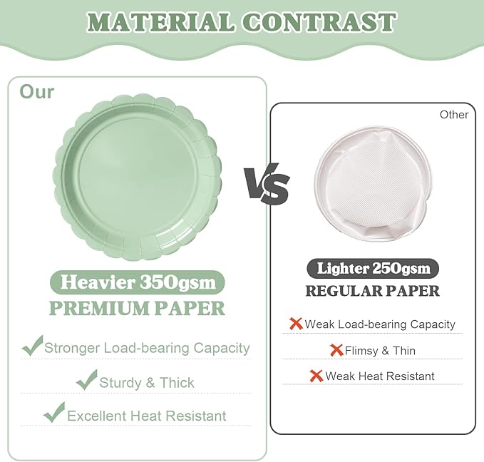 Vyntra 350 PCS Disposable Plates for Boho Party, Paper Plates & Napkins Set with Cups, Knives, Forks, Spoons, 7'' Dessert and 9'' Dinner Plates for Wedding, Baby Shower, Birthday - Sage Green