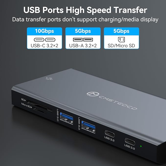 DGYBDFC USB C Laptop Docking Station 3 Monitors 100W PD 4K60Hz 12 in 1 Triple HDMI Docking Station Dual Monitor USB C Hub Multiple Adapter, 2xUSB-C 3.2, 2xUSB-A 3.0, SD Card Slot, 1000Mbps Ethernet