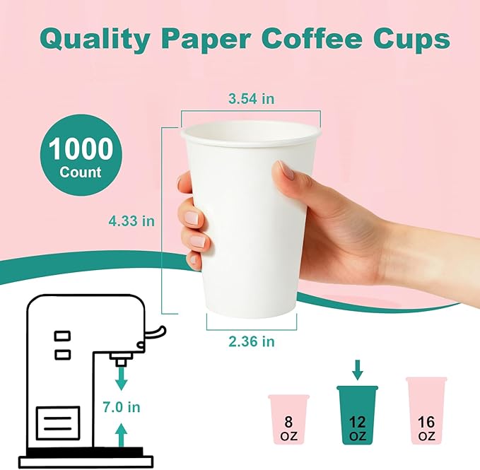Coolcap 12 oz 1000 Pack Disposable Coffee Cups, Bulk White Disposable Paper Cups, Coffee Cups for Hot Tea, Chocolate and Cold Drinkse