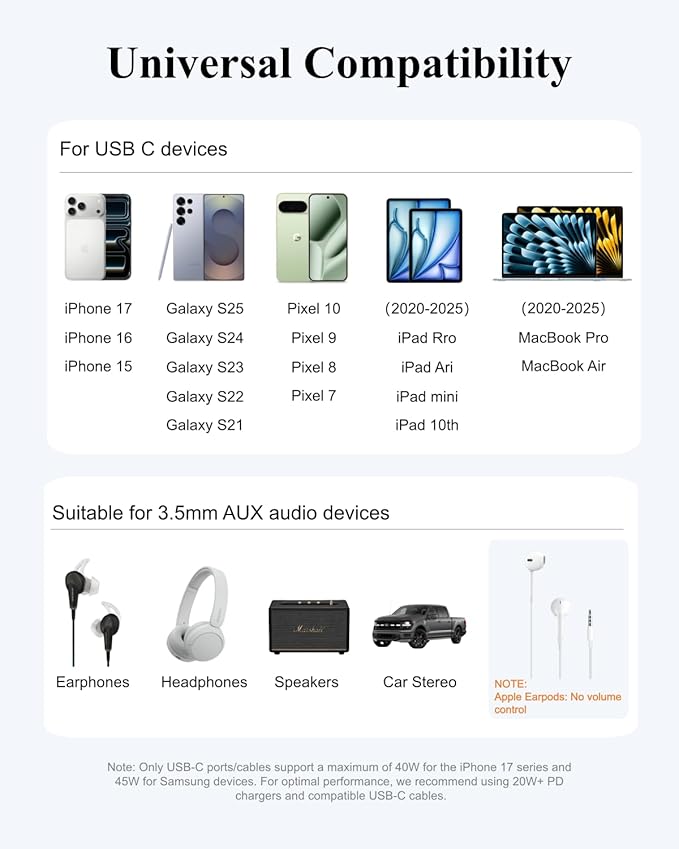 USB-C to 3.5mm Audio Aux Adapter - 384kHz Hi-Fi Stereo & 60W Fast Charging Dongle - Type C to Headphone Jack Cord for iPhone 16 15 Samsung Galaxy S25 S24 S23 S22 Plus Pro Max Ultra Pixel iPad