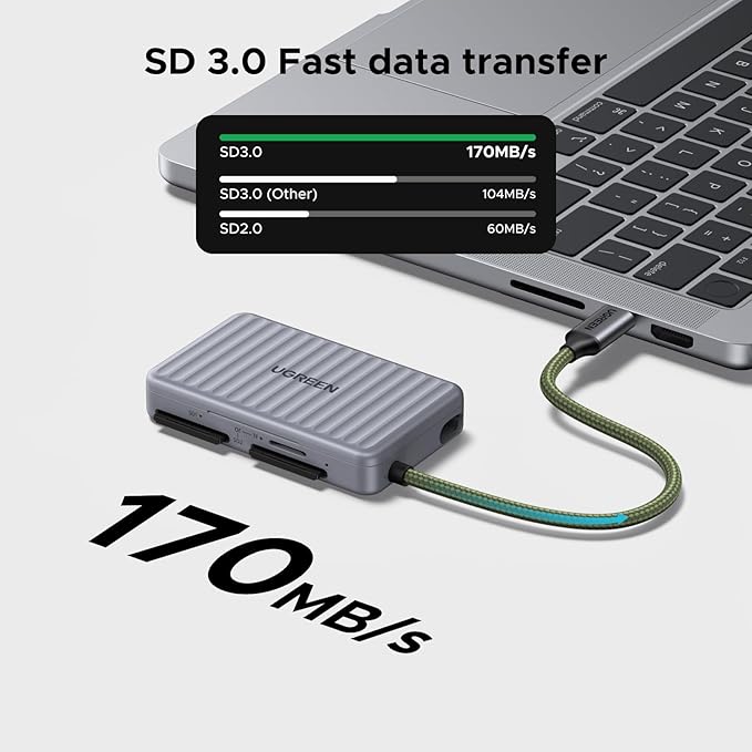 UGREEN USB C SD Card Reader with SD Card Holder, High-Speed Memory Card Reader Adapter with 4 Card Storage Case Holder for Cameras SD/Micro SD Card Compatible with iPhone 16 15, Samsung Galaxy etc