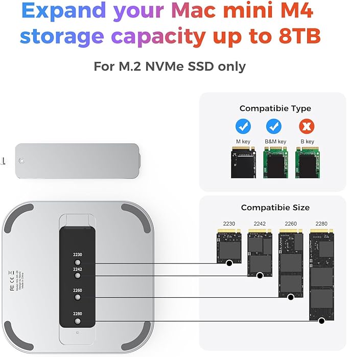 Mac mini M4 Hub with SSD Enclosure and Multi Card Reader, 10Gbps CFexpress Type B/Type A Reader, SD/TF 4.0 Slot, M.2 NVMe Enclosure,USB-C, USB-A, Dock for Content Creator, Photographer, Professional