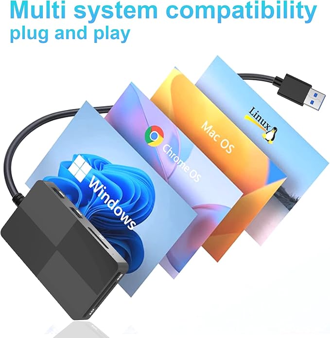 Memory Stick Pro Duo Adapter, USB C + USB 3.0 Multi Card Reader for MS/SD/TF/XD/CF/, 8 in 1 Memory Card Reader (USB A)