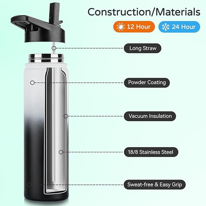 DOMICARE Insulated Water Bottle, 22 oz Vacuum Insulated Stainless Steel Reusable Sports Bottle with Straw Lid & Spout Lid for Travel, Camping, Bike, Leakproof, Black/White, 8 Pack