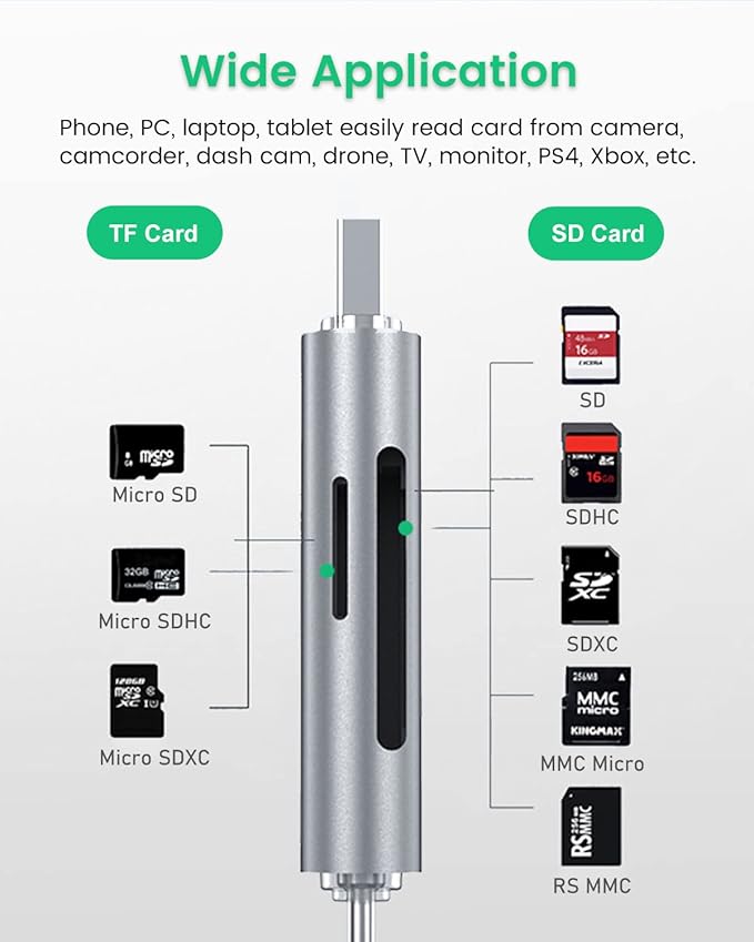 CYBORIS Micro SD Card Reader, USB 3.0 USB-C Memory Card Reader, Aluminum Multi 2-in-1 External SD Card Adapter for Phone Camera PC Laptop Table, Support TF/SD/Micro/SD/SDXC/SDHC/MMC/RS-MMC/UHS-I