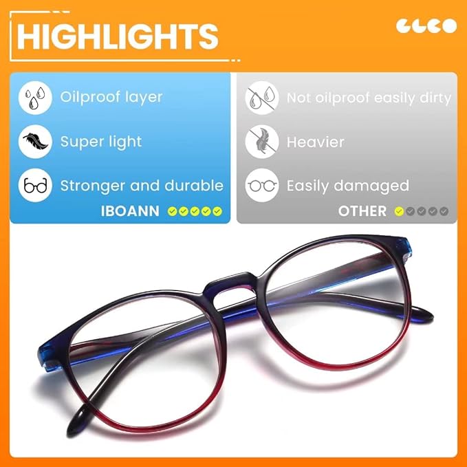 IBOANN Blue Light Glasses for Woman/Men, Fashion Blue Light Glasses Men, Fake Glasses Help Reduce Screen Fatigue