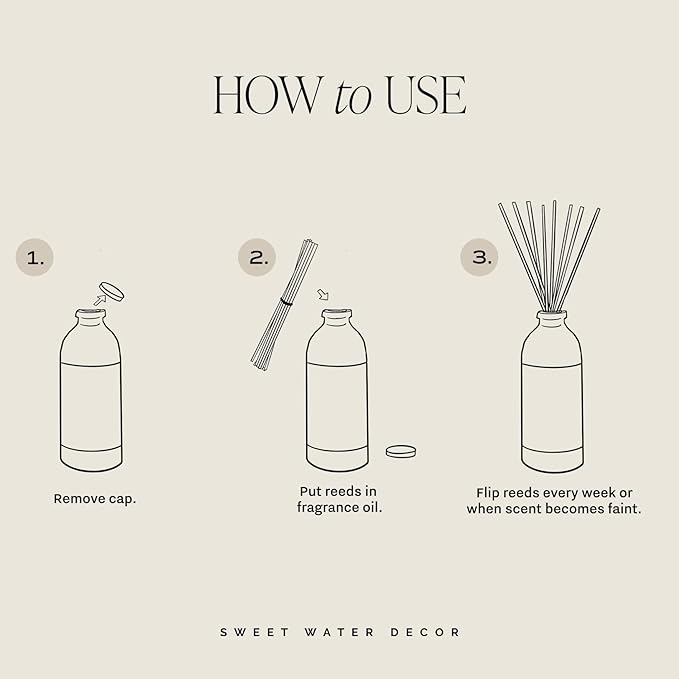 Sweet Water Decor Salt and Sea Reed Diffuser – Room Decor Aesthetic with Long-Lasting Premium Fragrance of Sea Salt, Citrus, Musk, and Amber for 4 Months – Ideal for Home Decor