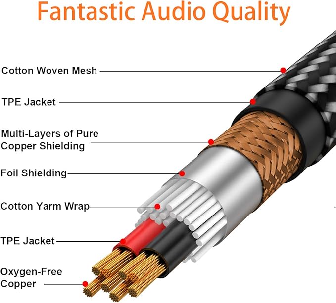 Tisino 1/4 to 3.5mm Headphone Adapter, 1/4" Male to 1/8" Female Extension Audio Cable for Headphones, Amplifiers, Guitar Amp, Keyboard Piano, Home Theater, Speaker, Mixing Console - 5 feet