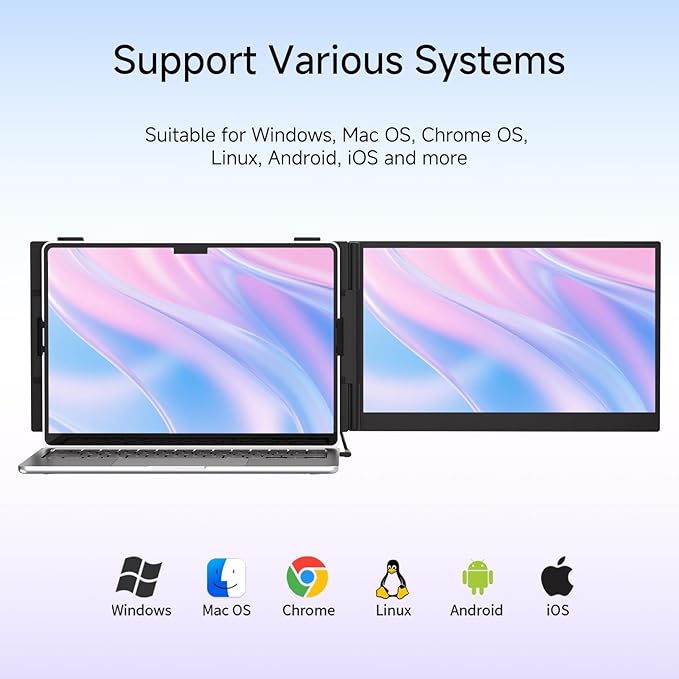 ROYY 14" Laptop Screen Extender, 0.19" Ultra-Thin Portable Monitor, FHD 1080P Dual Screen for 13-17" Laptops, Plug & Play USB-C/HDMI, Travel Monitor Compatible with Windows, Mac, Android, Switch, PS5