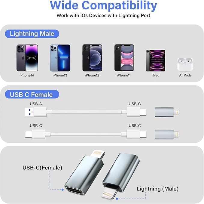 USB C Type C to Lightning Adapter （4 Pack） 1.8-2.2A 15W Fast Charging Support Data Sync,Lightning to USB Type C Cable Adapter for iPhone/iPad/for Airpods,with Anti-Lost Loop,Not for Audio/OTG, Gray