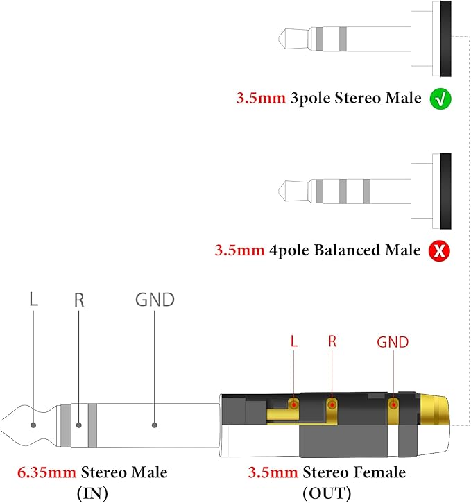 GEEKRIA 6.35mm (1/4") Male to 3.5mm (1/8") Female Jack Stereo Headphones Plug, Aluminum Alloy, Gold Plated Adapter