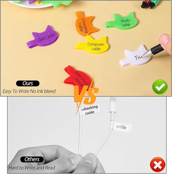 32 PCS Cat-Shaped Cable Labels - Reusable Write-On Cord Organizers for Wires, Chargers, Electronics | 8 Color Kitty Wire Labels for Home & Office