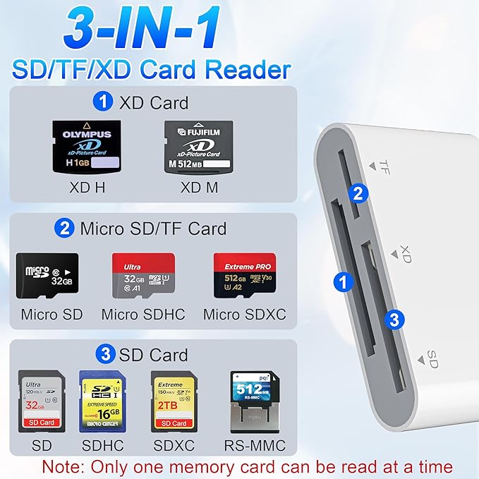 XD Card Reader, SD Card Reader for iPhone, 3-in-1 SD/TF/XD Card Adapter with Lightning/USB-C/USB-A for iPhone 16/15/14/13, iPad, PC, Android - Olympus xd Picture Card Reader Compatible, exFAT Support