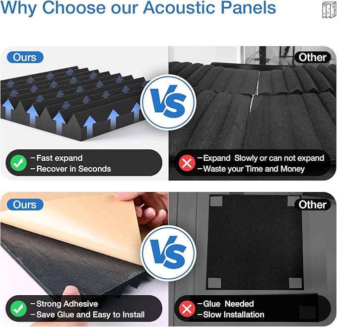 24 Pack Sound Proof Foam Panels for Walls,1" X 12" X 12"Self-Adhesive Foam Acoustic Panels Sound Absorbing,High Density Quick-Recovery Soundproof Wall Panels,Black