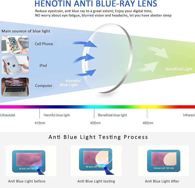Henotin 3-Pack Blue Light Blocking Reading Glasses,Spring Hinge Computer Readers for Men Women,Anti UV Ray Filter Eyeglasses (Mixed Color-2, 3.50, Diopters)