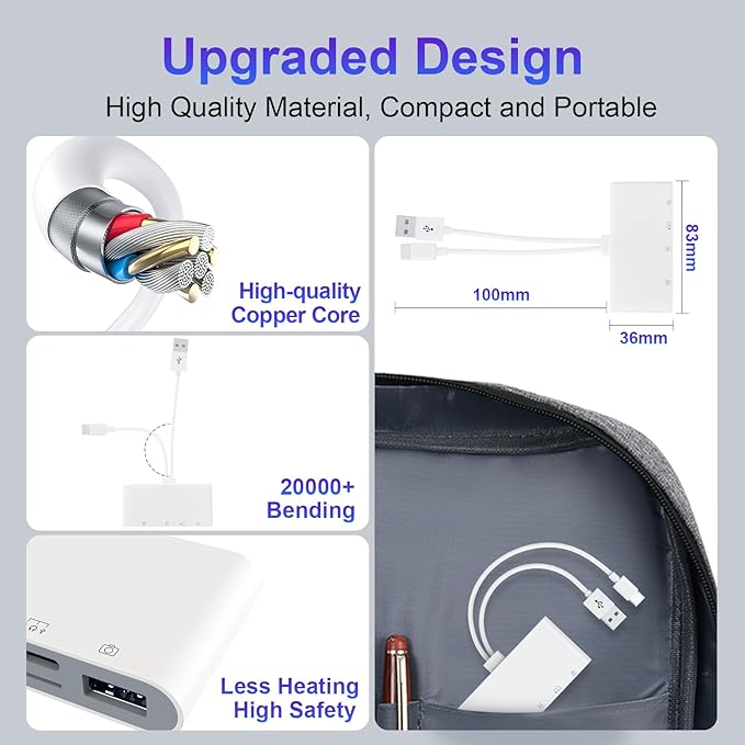 5-in-1 Multi USB C/USB A SD/TF/Smart Card Slot+USB OTG Memory Card Reader for iPhone 16/iPad Pro，DOD Military Common Access CAC Smart ID Card Reader for iPhone 16 15/iPad/Mac/Samsung/Laptop/Tablet