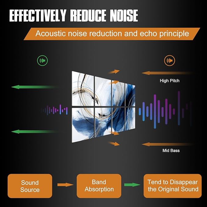 YPY Sound Proof Panels for Walls: Acoustic Panels 8 Pack 48"x32" Decorative Soundproof Padding Absorbing Noise Recording Studio Acoustic Treatment