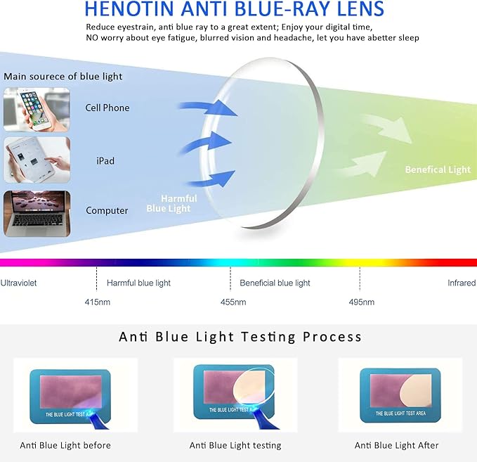 Henotin 3-Pack Blue Light Blocking Reading Glasses,Spring Hinge Computer Readers for Men Women,Anti UV Ray Filter Eyeglasses (Mixed Color-1, 2.50, Diopters)