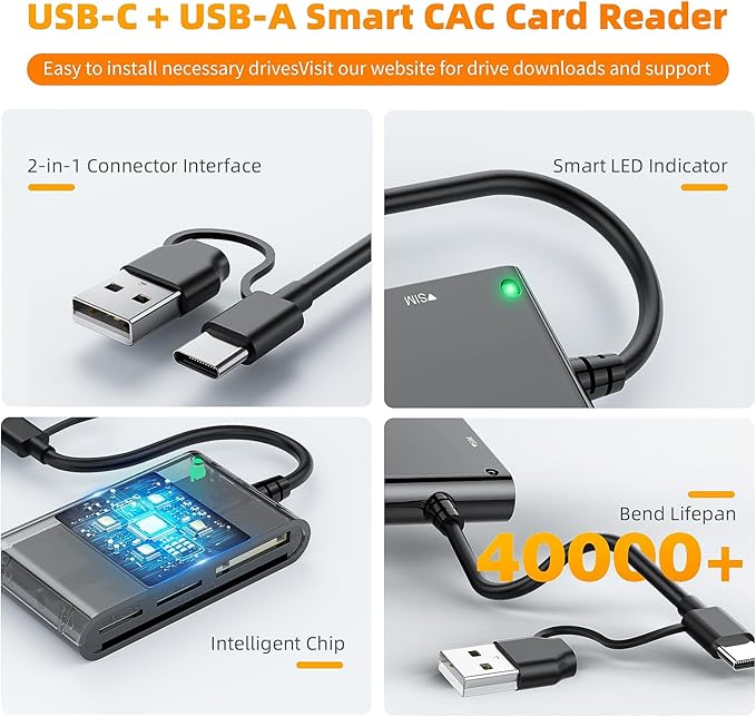 6 in 2 Multi Memory Card Reader, USB CAC Card Reader with SDHC/SDXC/SD Card Reader & Micro SD Card Adapter, Smart Card Reader for SIM, MS, M2, MMC RS & 4.0 for Windows, Linux, Mac OS