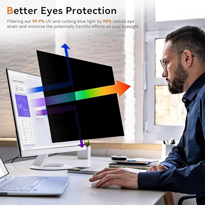 [5-Pack] 21.5 Inch Computer Privacy Screen for 16:9 Widescreen Monitor, Anti Glare Anti-UV Eye Protection Desktop PC LED Monitor Filter, Removable Anti-Scratch Screen Film 21in