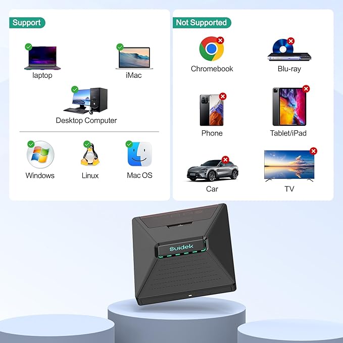 External CD DVD Drive for Laptop, 7 in 1 Portable CD DVD +/-RW Burner Reader with M.2 NVMe Interface,SD/Micro SD Card Slots and USB A Type C 2.0, Compatible with Laptop PC Mac Windows Linux