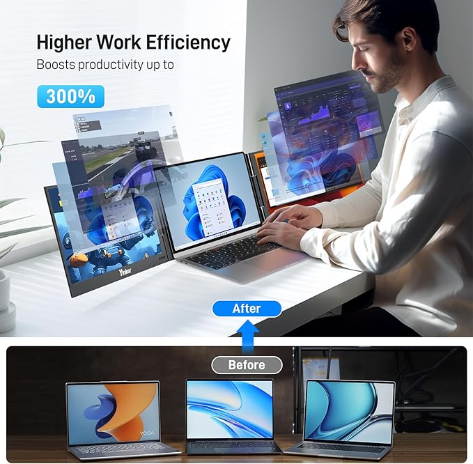Yinker Laptop Screen Extender, 15.6" Triple Portable Monitor, Ultra-Slim 1080P FHD IPS, 360° Rotation, USB-C Plug&Play Single, Compatible with Mac/Windows/Android/PS4 for 11-17" Laptops