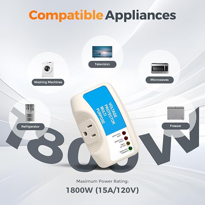 Refrigerator Surge Protector Outlet, TESSAN Single Outlet Extender for Home Appliances, Wall Plug with Voltage Protector, Surge Protection for TV, Freezer, Ice Maker, Washing Machine, 1800W, 15A, 120V