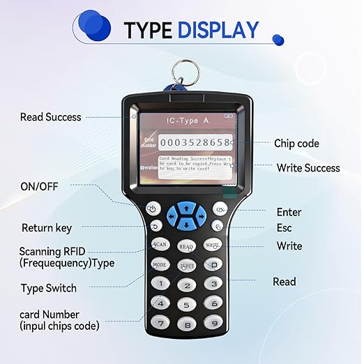 RFID Copier Reader Writer,Multi-Frequency 125kHz 13.56MHz Card Duplicator for Access Control, Home Security & Elevator Cards,Supports IC ID HID UID | Includes Free Software, USB Cable & 15 Blank Cards