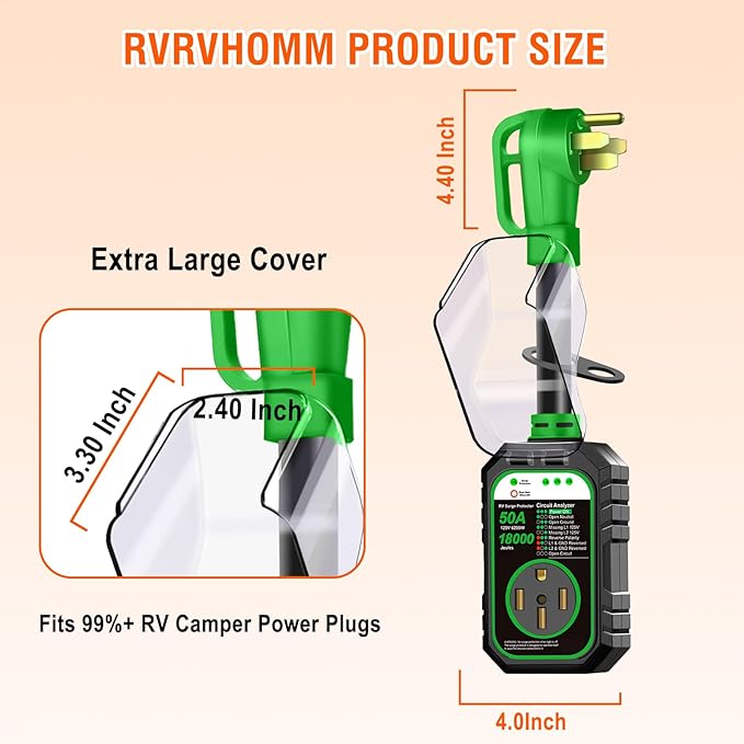 18000J RV Surge Protector 50 Amp Flag Design - Upgraded Power Surges Voltage Protection Circuit Analyzer IP68 Waterproof Cover for 50A RVS Camper Trailer Must Haves (50Amp, Green)