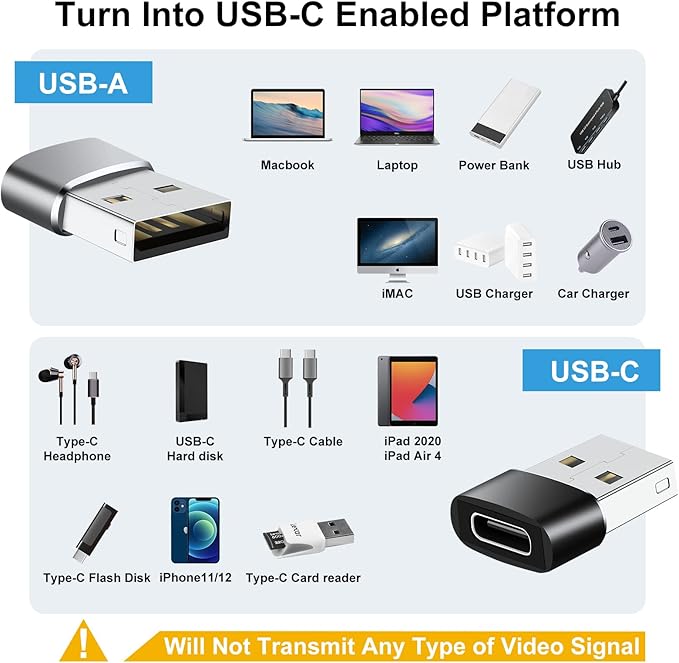 USBC to USB Adapter 8 Pack,USB to USB C Adapter,USB-A Type-C Male Female OTG Adaptor,USBA USBC Adapter Set for iPhone 17 16 15,MacBook Pro,iPad,Samsung Galaxy,iMac,Grey