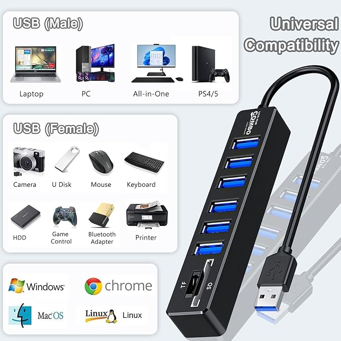 USB Hub with SD/TF Card Reader, VIENON 8 in 1 USB Extender USB Splitter with SD/Micro SD Memory Card Reader and 6 USB 2.0 Ports for PC, Laptops, Surface Pro, MacBook, iMac Pro-3FT