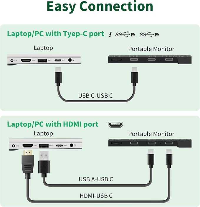 Helpnight 14" Laptop Screen Extender - Ultra Light 1.31lbs FHD 1080P IPS Portable Monitor for Laptops, Attachment Plug & Play Travel Dual Extra Display for 13"-17" Windows/Mac