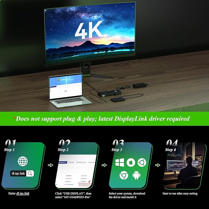 Minthouz DisplayLink Docking Station, 2 PD Triple Display 4K@60Hz for 3 Monitors, Thunderbolt 4/3 100W Charging & 160W Power, 3HDMI, 6 USB with Gigabit LAN, USB C for M1 M2 M3 M4 Mac/Windows/Chrome