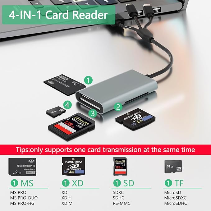 Memory Stick Pro Duo Adapter - 4 in 1 SD/TF/MS/XD Card Reader for iPhone 16/15/14/iPad/PC/Android/MAC, Lightning/USB-C/USB-A Multi Memory Card Reader Digital Camera Adapter for Sony Cybershot SD Card